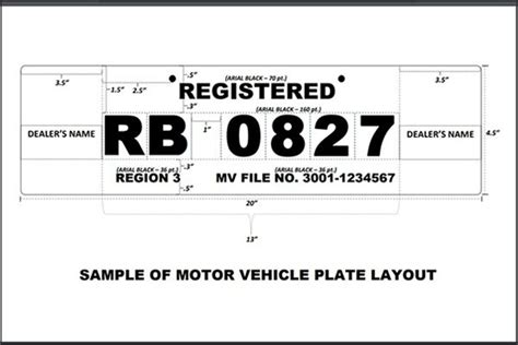 is conduction sticker included in coding
